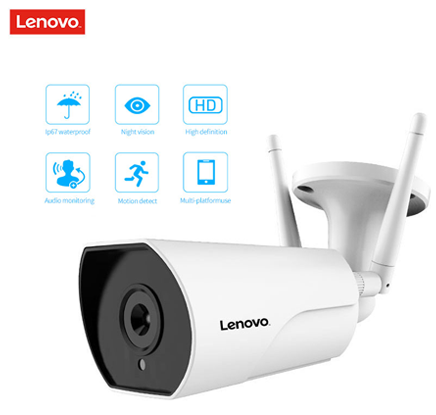 LENOVO dual antenna IP camera